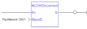 MLCNVDisconnect: LD example